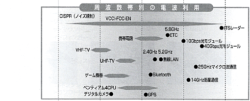 gѕʂ̓dgp