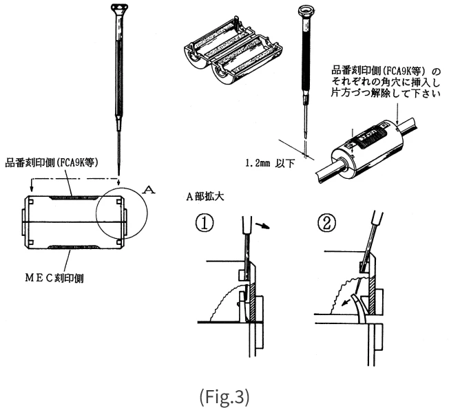 ラウンド型スリーブクランプコア FCAシリーズ(高周波用) 特長3