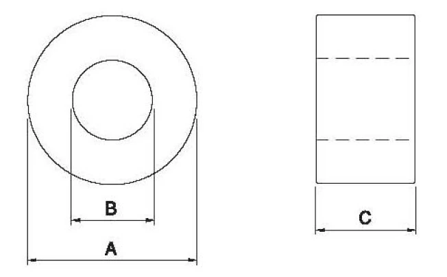 非分割,二分割トロイダルコア TRシリーズ(高周波用) 仕様1