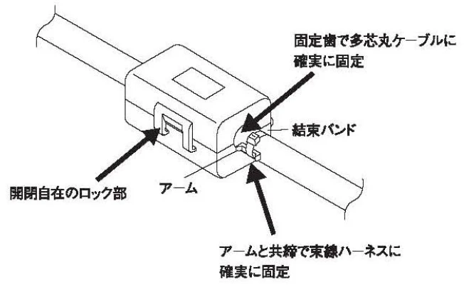 開閉自在型スリーブクランプコア MSFCシリーズ(低周波用) 特長1