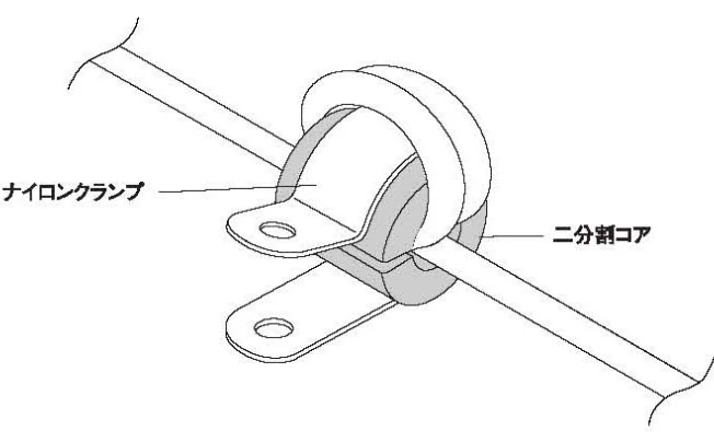 ナイロンクランプ付き二分割コア MTCNシリーズ(低周波用) 特長1