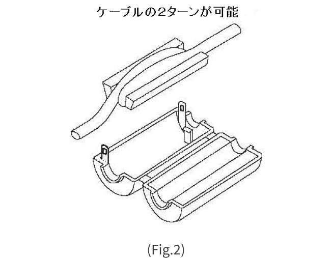 ラウンド型スリーブクランプコア FCAシリーズ(中帯域用) 特長2