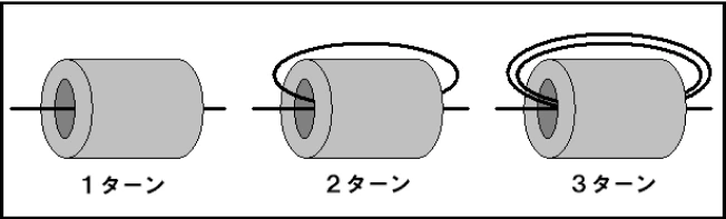 ナイロンクランプ付き二分割コア MTCNシリーズ(中帯域用) 特長3