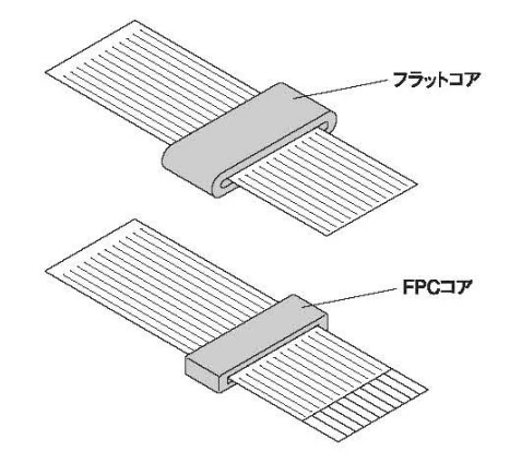 カバー無しフラットケーブル/FPC用偏平コア SSC/FPCシリーズ(中帯域用) 特長1